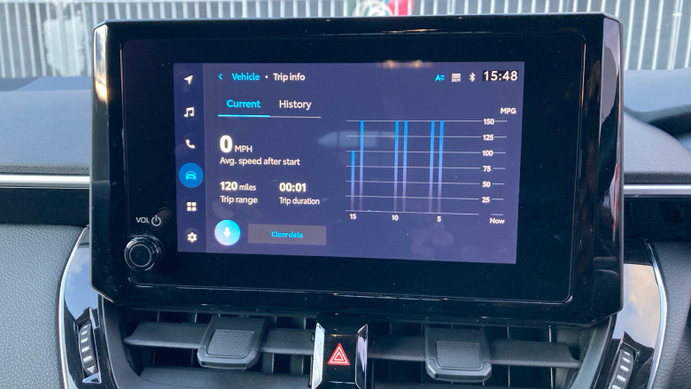 Toyota Corolla Petrol 1.8 VVT-i Hybrid Commercial Auto